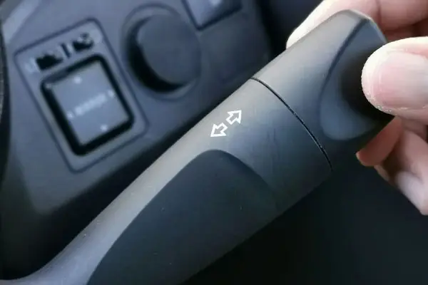 Indicators